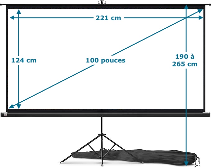 Ecran pour projecteur