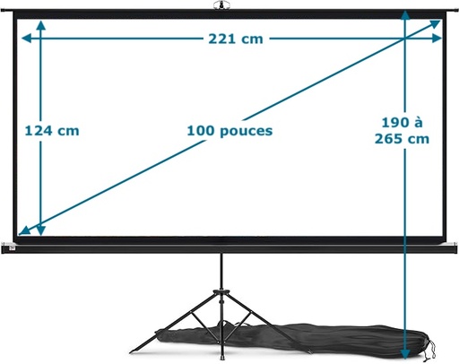 Ecran pour projecteur